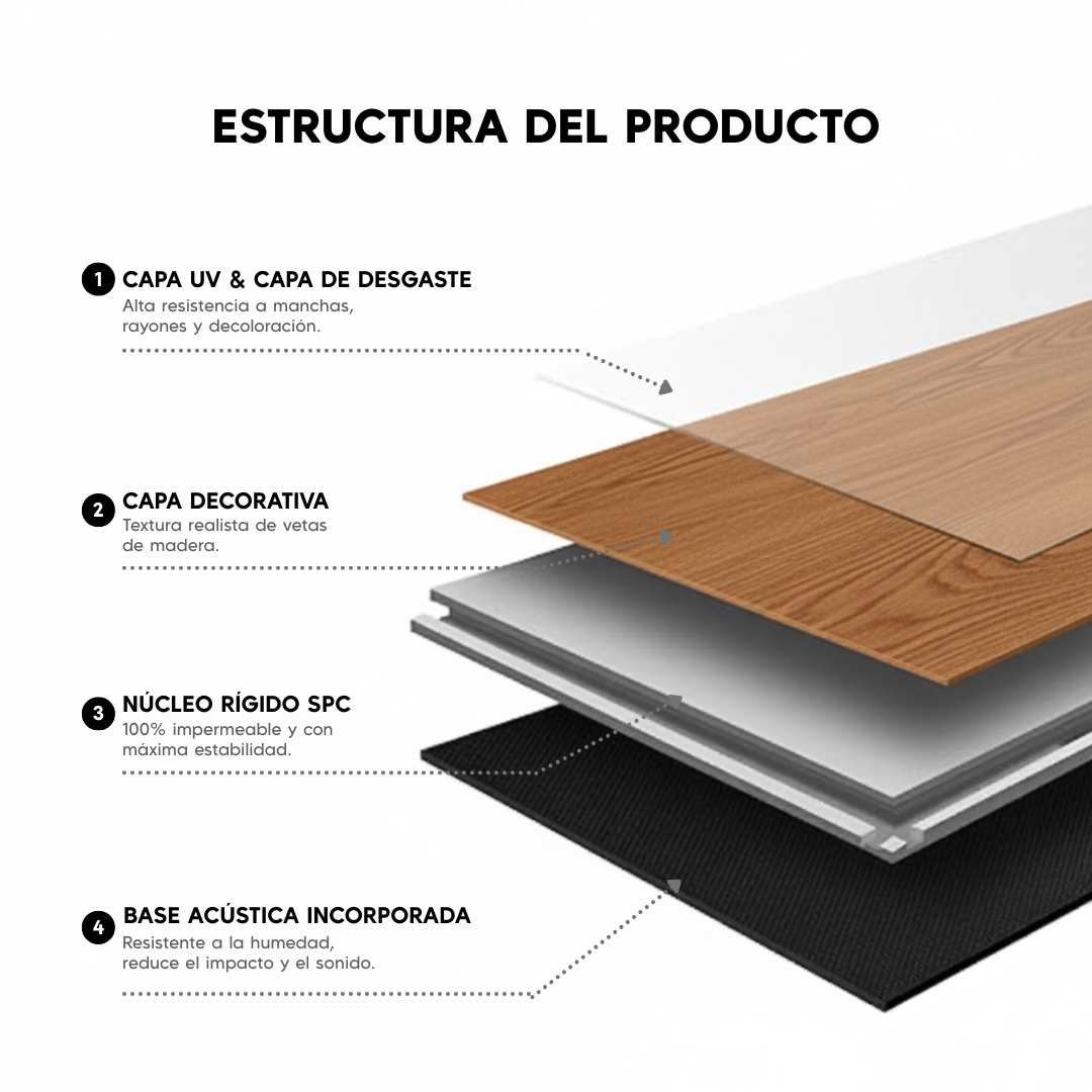 Suelo Laminado SPC | Roble Europeo 1,38m²