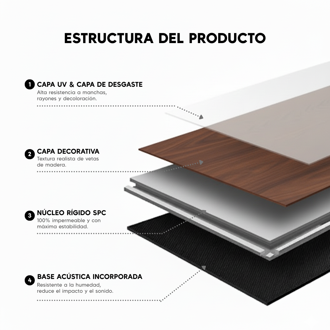 Suelo Laminado SPC | Nogal 1,38m²