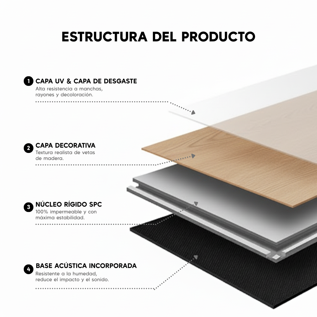 Suelo Laminado SPC | Fresno 1,38m²
