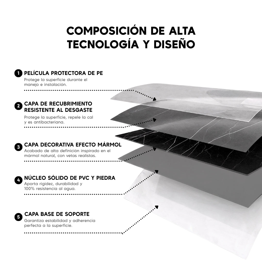 Panel PVC efecto Mármol | Carrara Negro