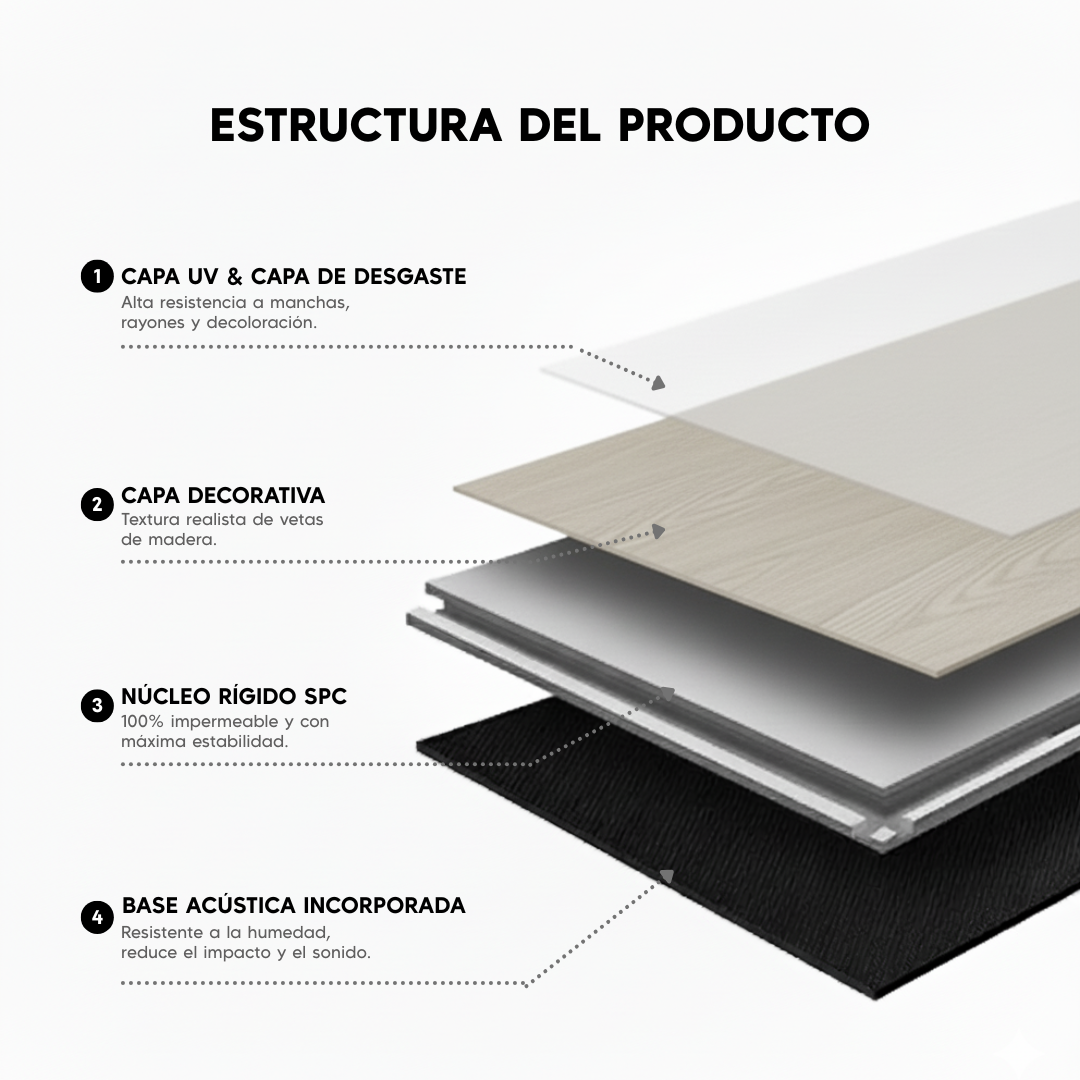 Suelo Laminado SPC | Castaño 2,07m²