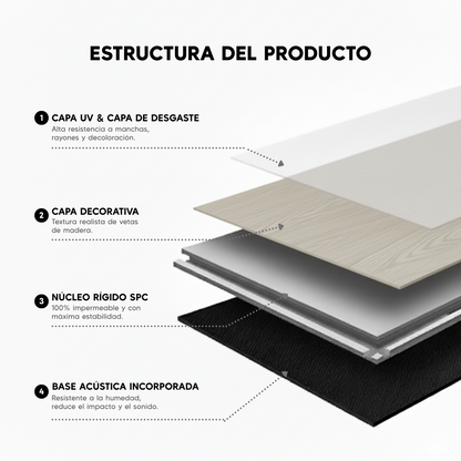 Suelo Laminado SPC | Castaño 2,07m²
