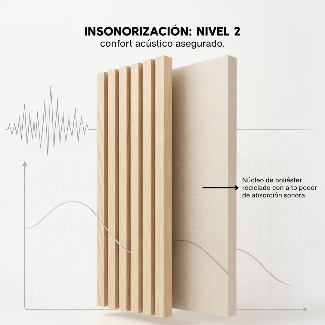 Panel Acústico MDF | Madera Roble Claro Beige