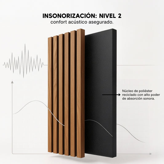 Panel Acústico MDF | Madera Roble