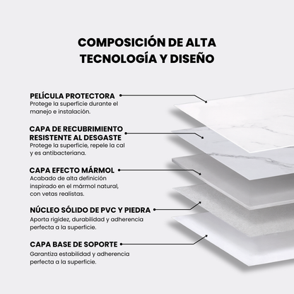 Panel PVC efecto Mármol | Calacatta Statuario